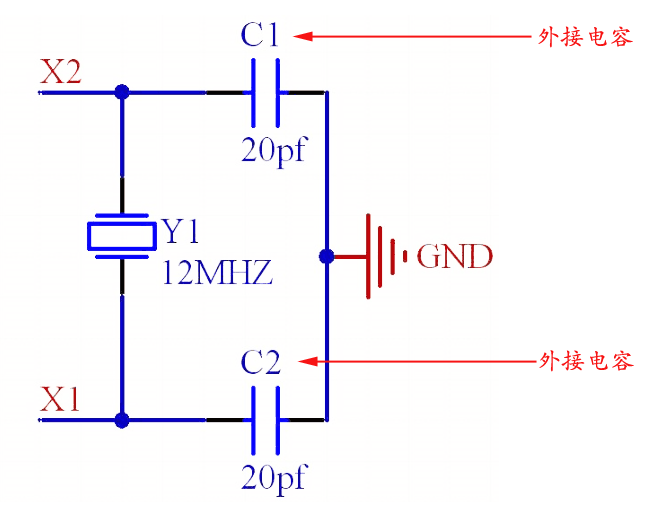 晶振两端的外接电容起什么作用?