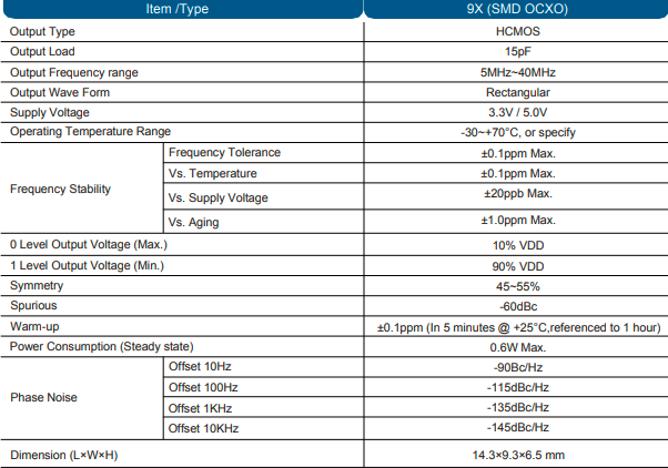 晶振厂家小尺寸贴片恒温晶振OCXO 9X规格参数介绍