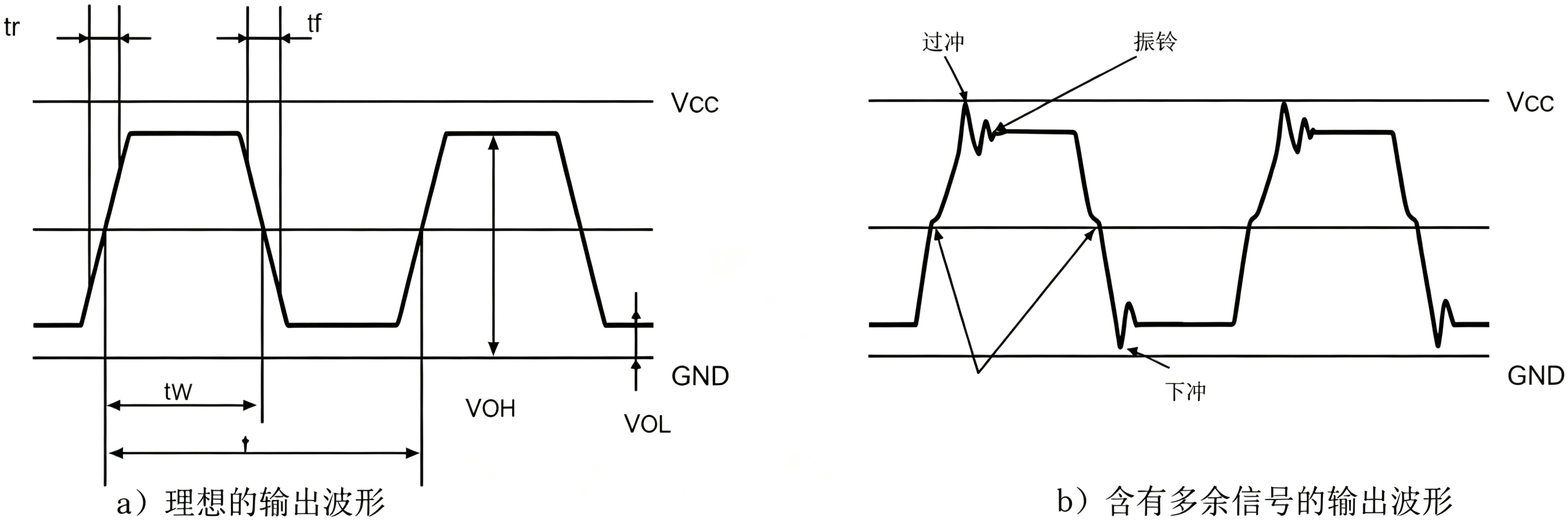 晶振低相噪Low Phase Noise电路设计图 晶振低相噪Low Phase Noise电路设计图