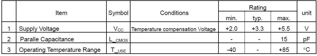 KDS TCXO3225温补晶振(DSK321STD) 32.768KHz规格参数说明 KDS TCXO3225温补晶振(DSK321STD) 32.768KHz规格参数说明
