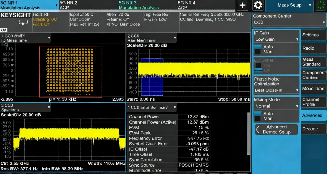 关于相位噪声(phase noise)对RF射频系统的影响 关于相位噪声(phase noise)对RF射频系统的影响