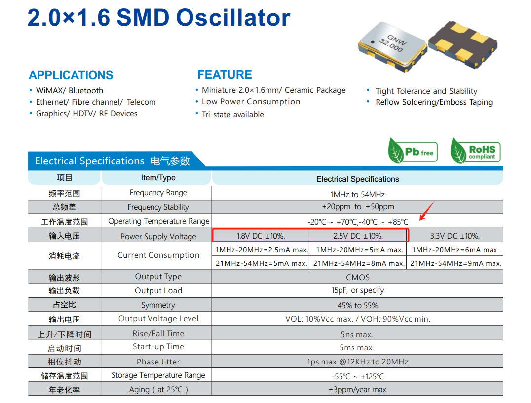 晶振输出波形LVCMOS指的是什么? 晶振输出波形LVCMOS指的是什么?