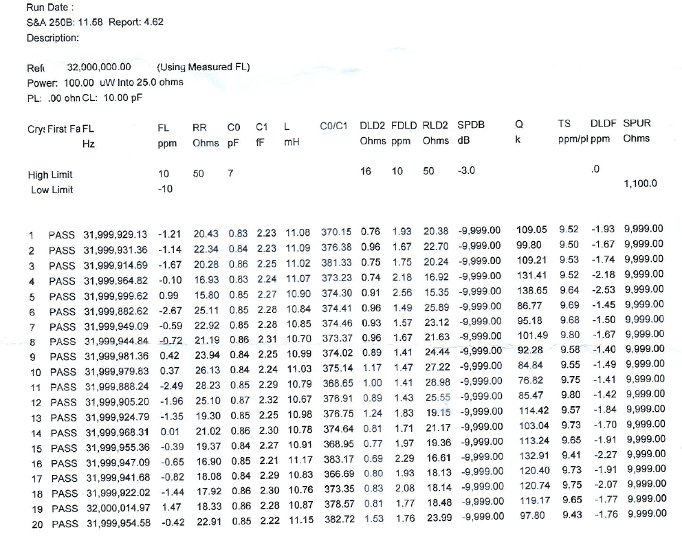 晶振的输出频率快了怎么解决？