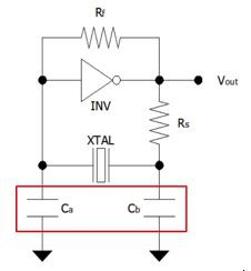 關于負載電容的誤區(qū): 如何選擇合適的電容器?