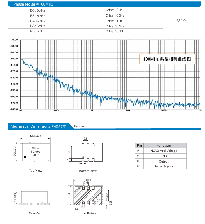 OCXO恒温晶振:Frequency stability, Warm-up及Current consumption OCXO恒温晶振:Frequency stability, Warm-up及Current consumption