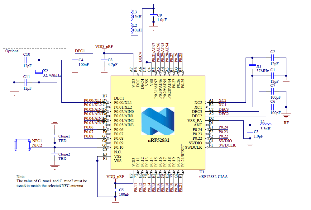nRF52832射频电路参考32MHz+32.768KHz nRF52832射频电路参考32MHz+32.768KHz