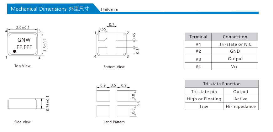 关于晶振焊盘缺角标识的进一步解释 关于晶振焊盘缺角标识的进一步解释
