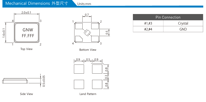 关于晶振焊盘缺角标识的进一步解释 关于晶振焊盘缺角标识的进一步解释