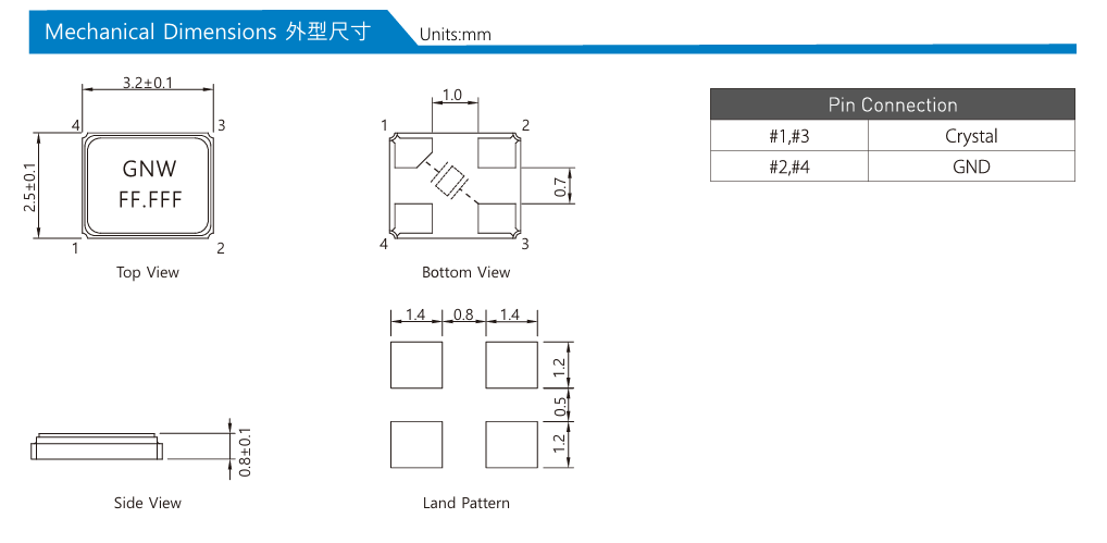 关于晶振焊盘缺角标识的进一步解释 关于晶振焊盘缺角标识的进一步解释