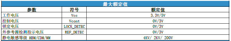 ±0.28ppm高精度低相噪锁相晶振PLL-TCXO2012-10pin规格参数 ±0.28ppm高精度低相噪锁相晶振PLL-TCXO2012-10pin规格参数