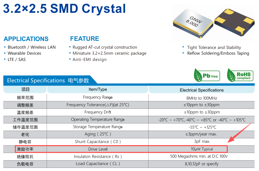 晶振10uW和100uW有什么区别？