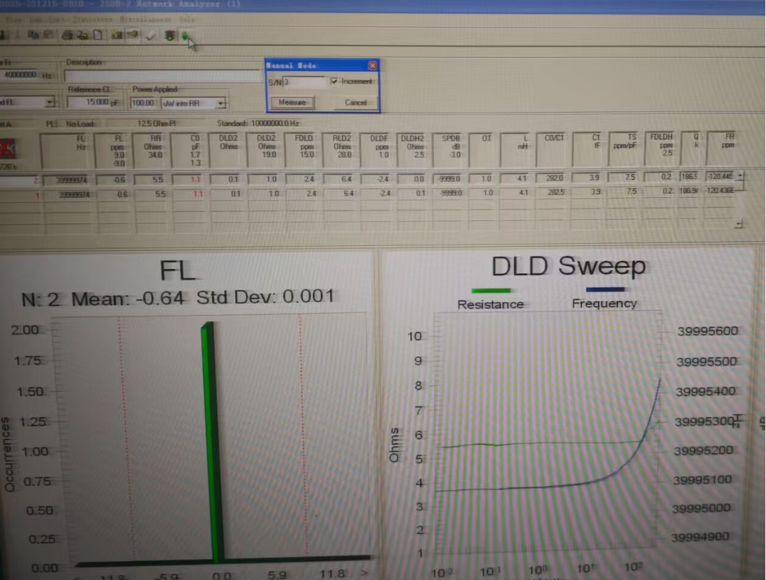 关于晶振DLD不良的解释
