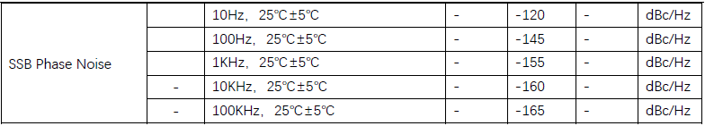 低相噪恒温晶体振荡器OCXO-9X电气参数及使用说明
