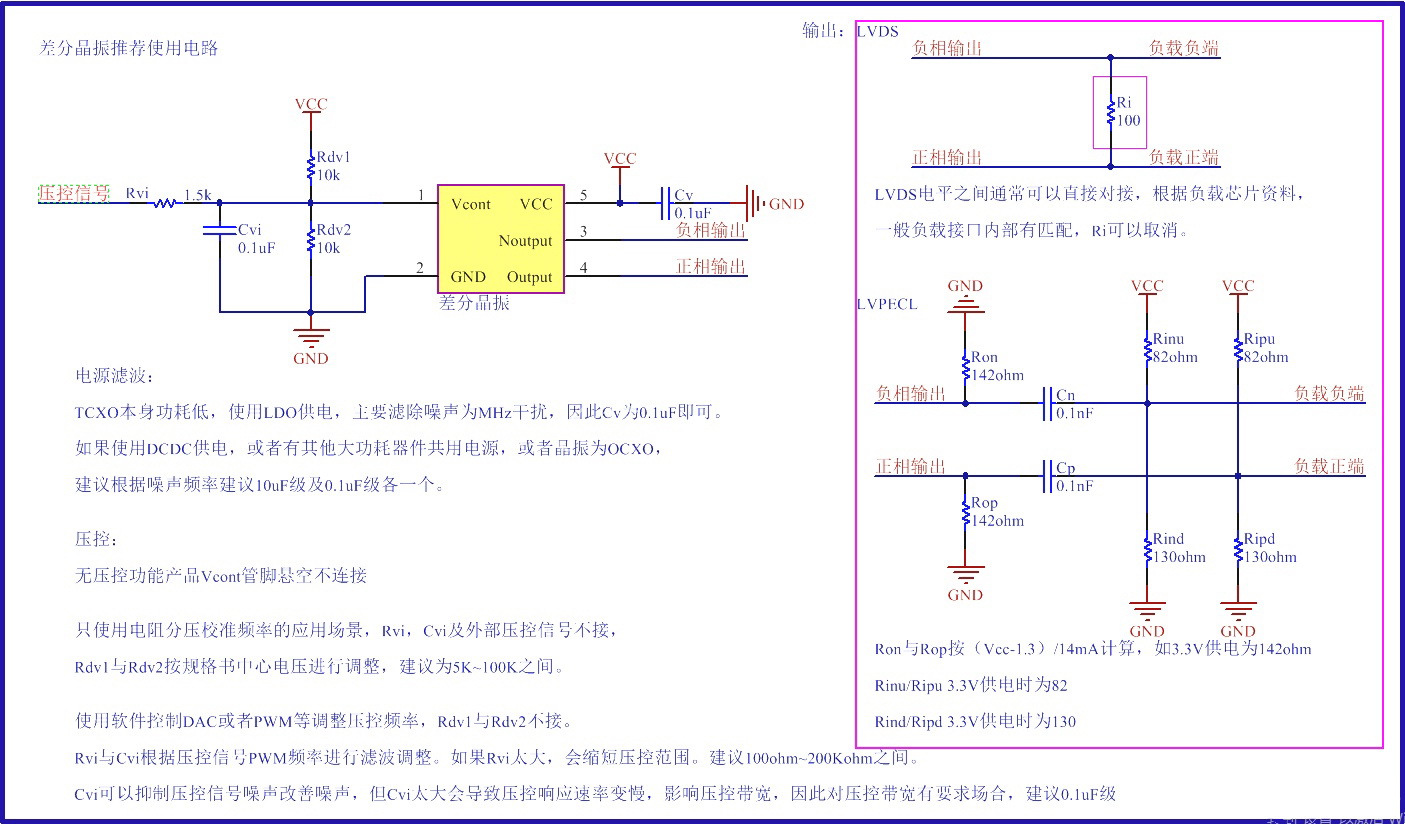 晶振推荐设计电路