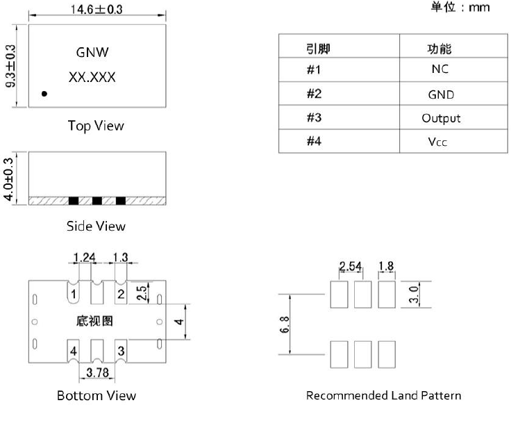 正弦波输出有源晶振功率(峰峰值,功率线性值,dBm)计算方法