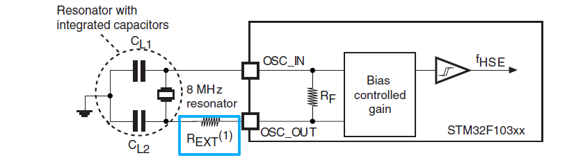 晶振电路：等效串联电阻ESR和串联电阻的区别是什么？