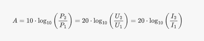 正弦波输出有源晶振功率(峰峰值,功率线性值,dBm)计算方法
