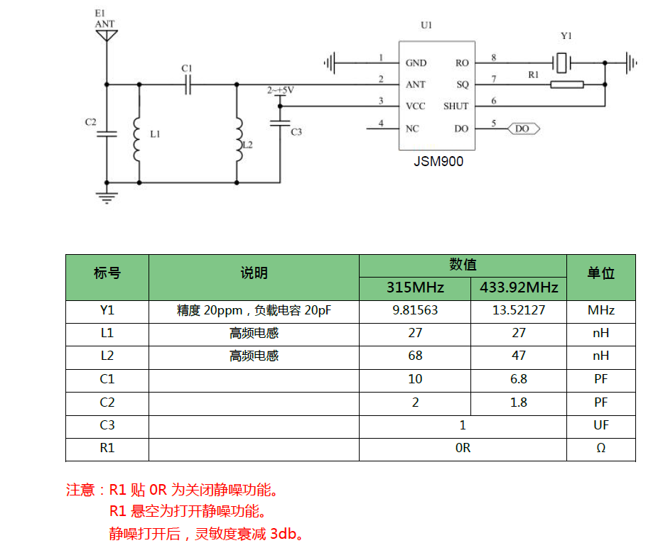 晶诺威科技抗超声晶振49S 9.81563MHz规格参数介绍
