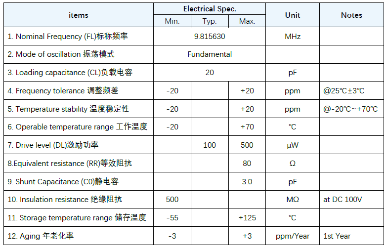 晶诺威科技抗超声晶振49S 9.81563MHz规格参数介绍