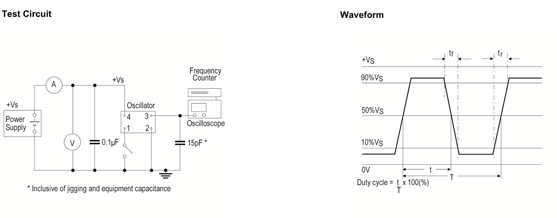适用于多种应用的低功耗晶体振荡器OSC2016系列 适用于多种应用的低功耗晶体振荡器OSC2016系列