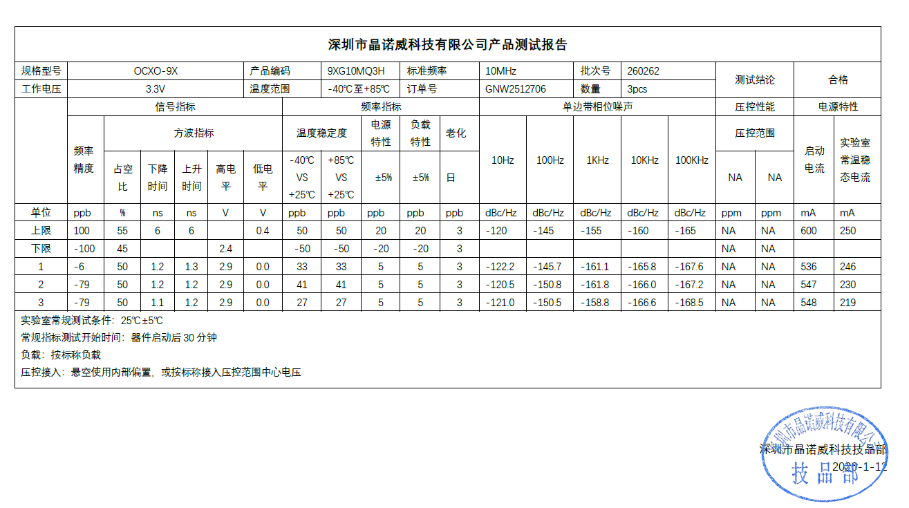 CMOS方波输出OCXO-9X恒温晶振测试数据