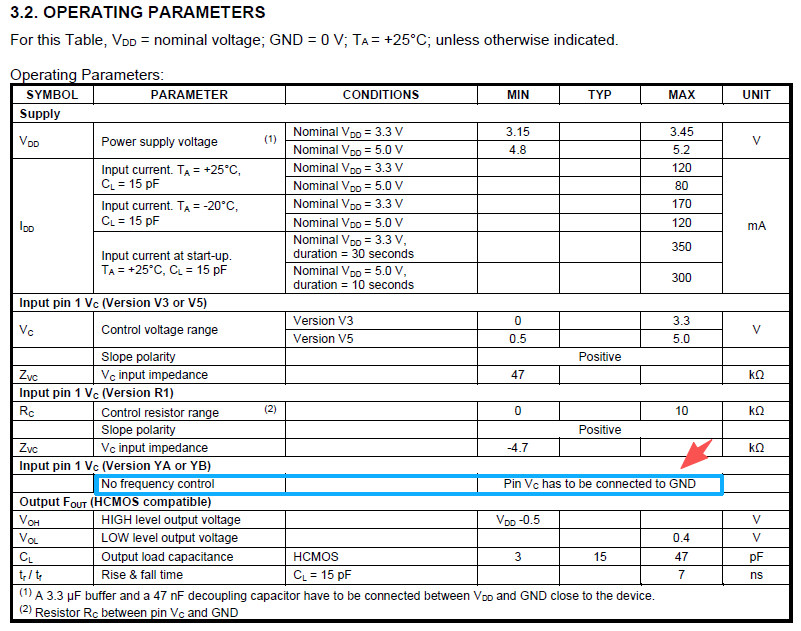 OCXO恒温晶振压控引脚可以接地吗? OCXO恒温晶振压控引脚可以接地吗?
