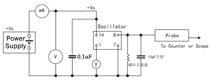 正弦波输出36.864MHz温补晶振TCXO-DIP14电气参数说明