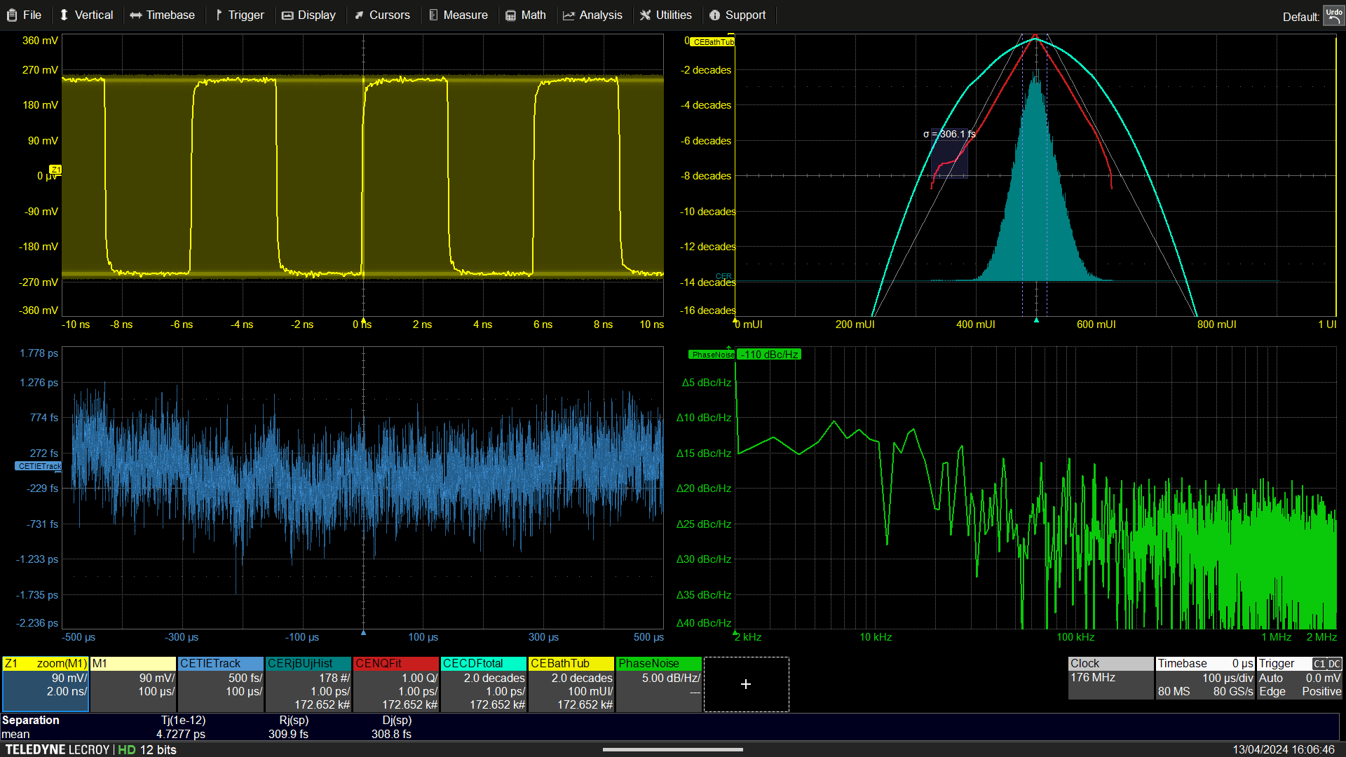关于晶振近端/远端相位噪声（Phase Noise）的解释