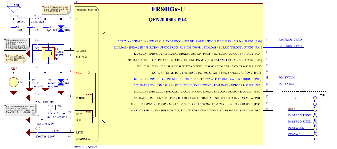 如何利用晶振电路产生2.4GHz蓝牙RF射频信号？