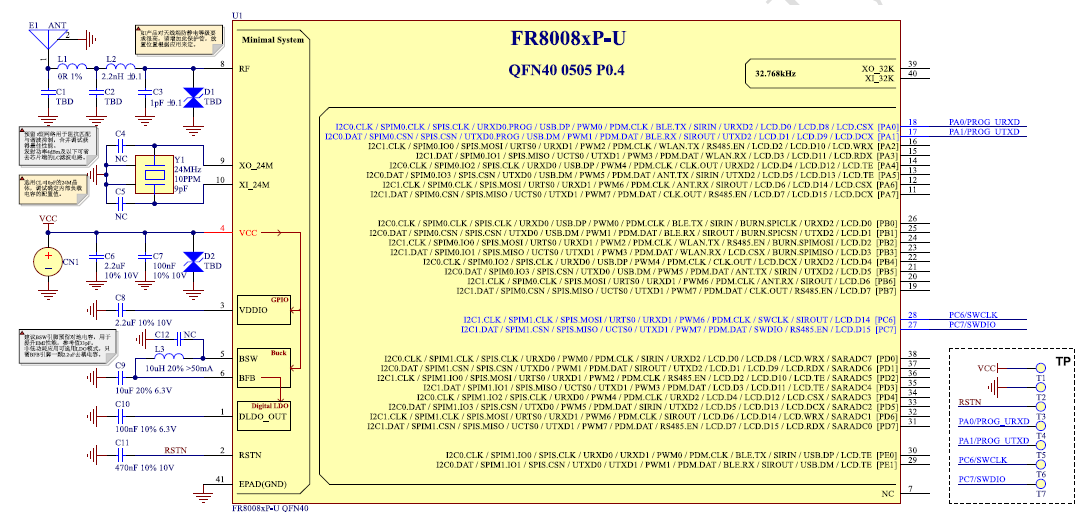 晶振的基本作用