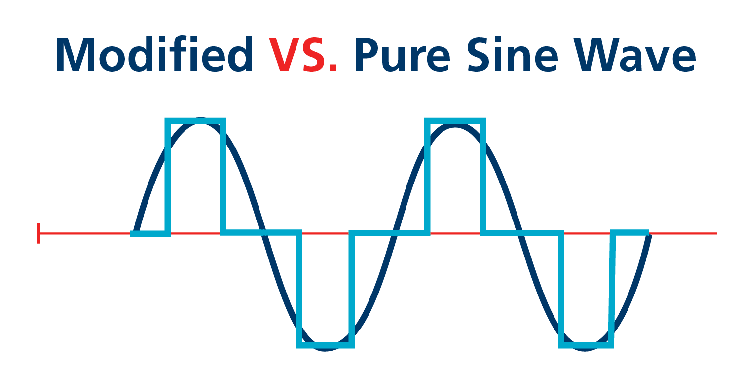 晶振信号是正弦波还是方波? 晶振信号是正弦波还是方波?
