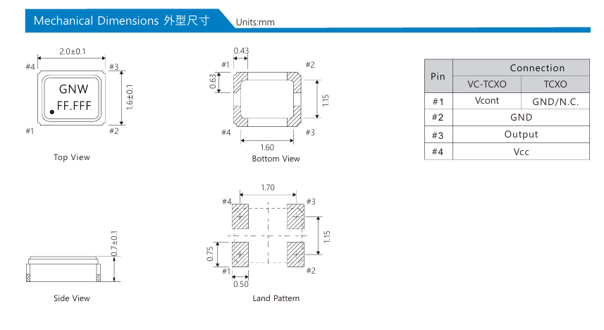 为什么削峰正弦波可以当方波用？