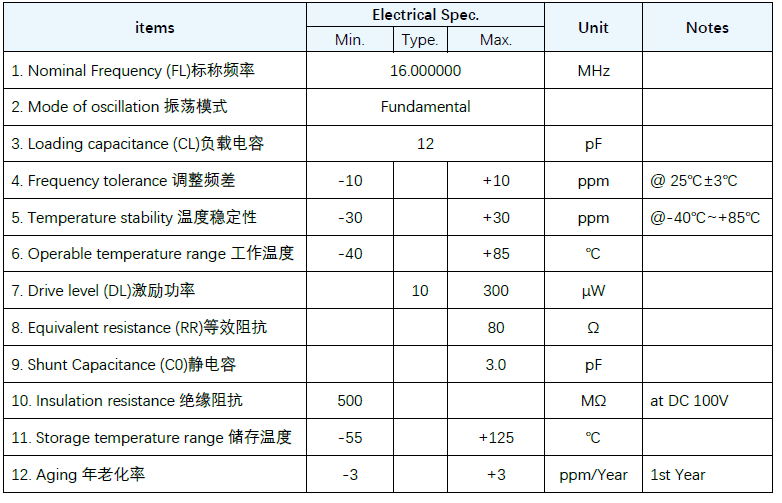 抗超声波16MHz蓝牙晶振特点及优势 抗超声波16MHz蓝牙晶振特点及优势