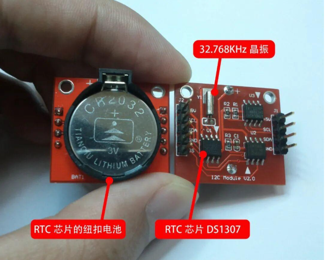 关于实时时钟精准度RTC ACCURACY 关于实时时钟精准度RTC ACCURACY