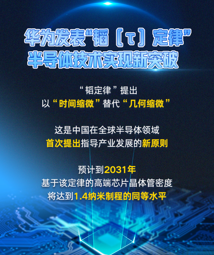 华为发表“韬(τ)定律”,半导体技术实现新突破 华为发表“韬(τ)定律”,半导体技术实现新突破