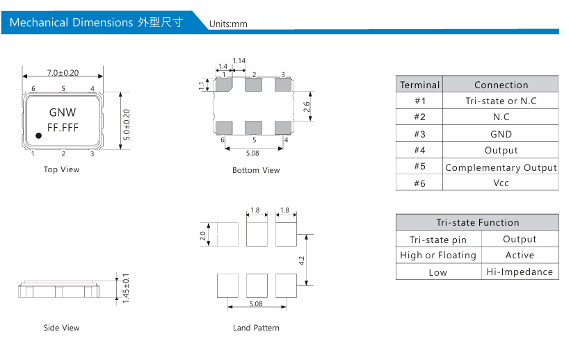 100MHz差分晶振LVPECL输出规格DO7050参数说明