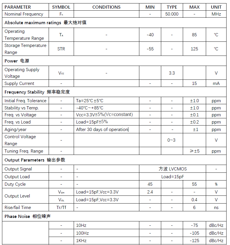 50MHz高精度压控温补晶振VC-TCXO7050晶振料号05VTG50MG3E 50MHz高精度压控温补晶振VC-TCXO7050晶振料号05VTG50MG3E