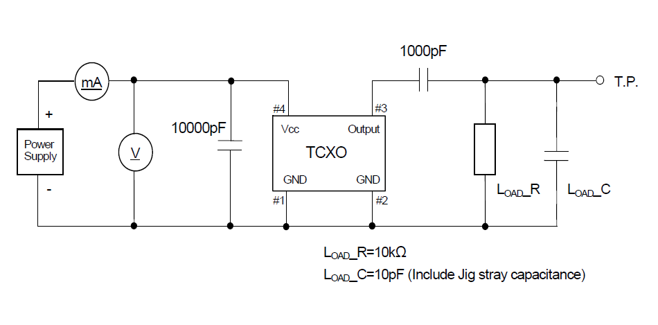 52MHz KDS温补晶振TCXO规格参数(1XXD52000MCA)说明