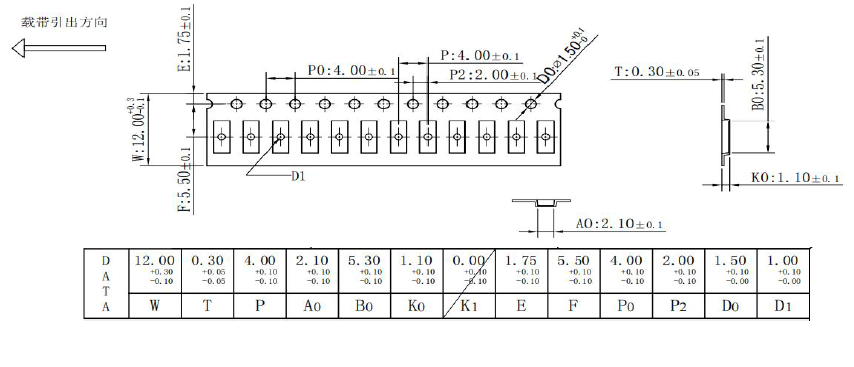 晶诺威科技产32.768KHz SMD5018电气参数说明 晶诺威科技产32.768KHz SMD5018电气参数说明