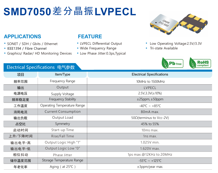100MHz差分晶振LVPECL输出规格DO7050参数说明