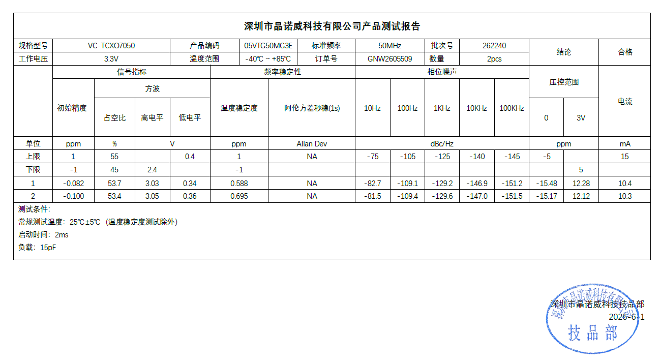 VC-TCXO7050压控温补晶振50MHz--CMOS输出测试数据