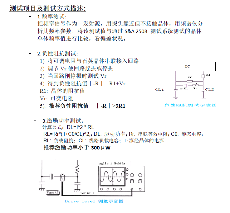 晶诺威科技24MHz晶振匹配测试报告