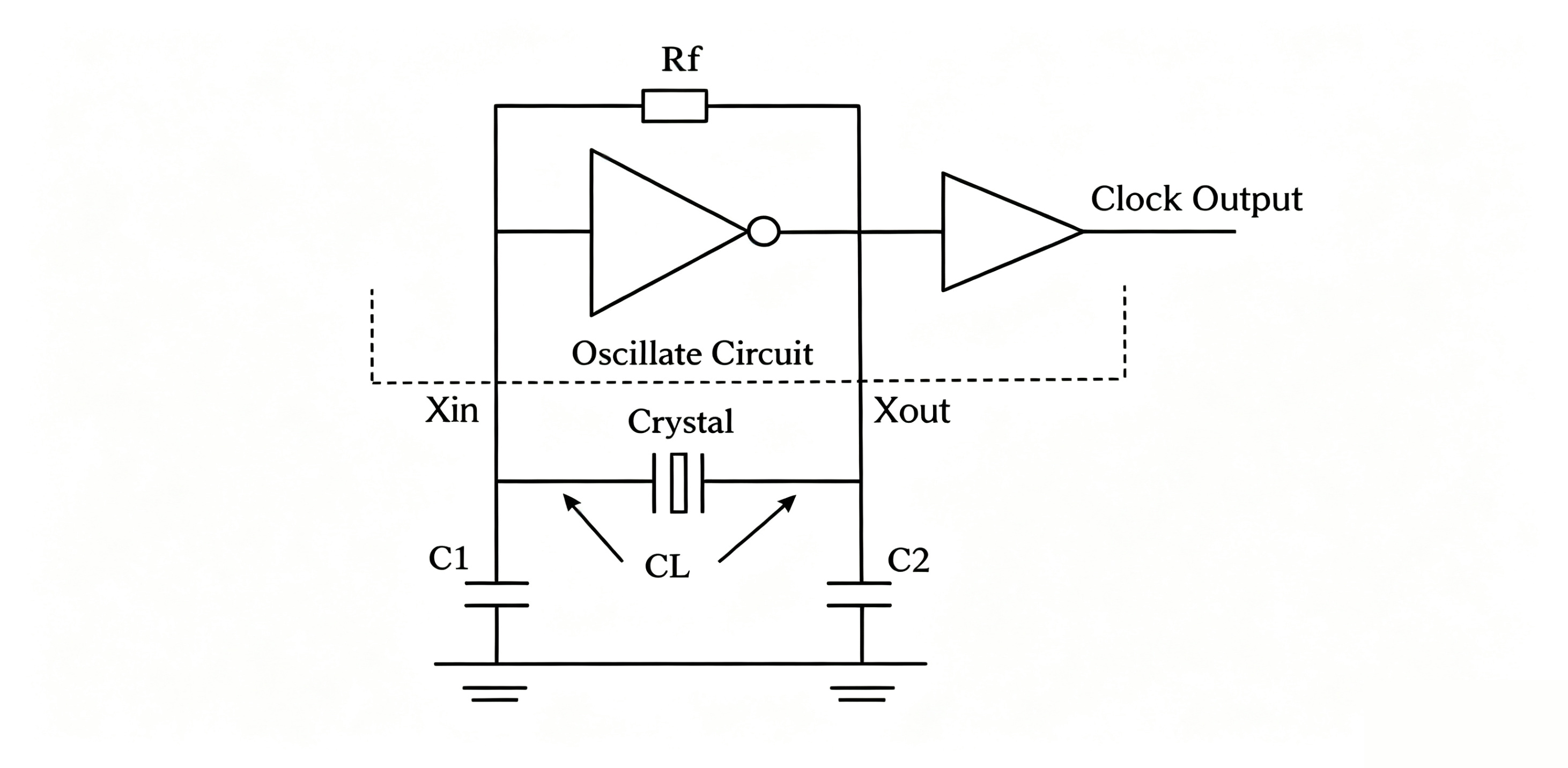 关于石英晶体的三种共振频率Resonance Frequency 关于石英晶体的三种共振频率Resonance Frequency