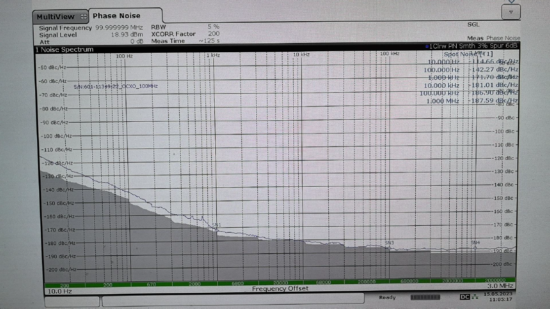 Jitter and phase noise(英文版) Jitter and phase noise(英文版)