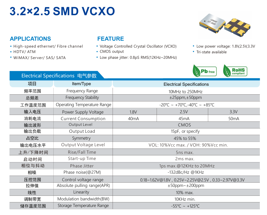 晶诺威科技产压控晶振VCXO3225 规格说明 晶诺威科技产压控晶振VCXO3225 规格说明
