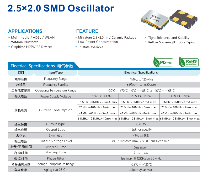27MHz有源晶振OSC2520系列规格参数 27MHz有源晶振OSC2520系列规格参数