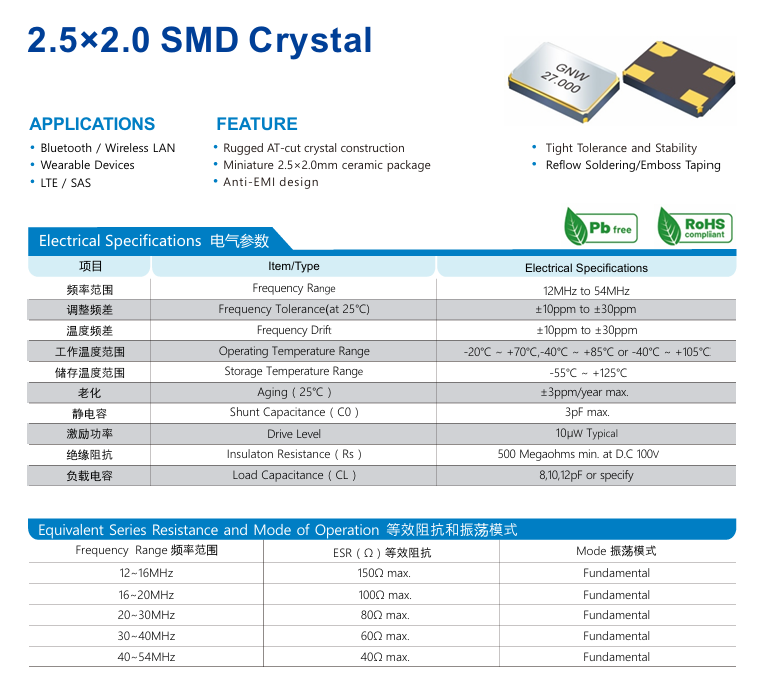 无源晶振SMD2520和SMD2016有什么区别? 无源晶振SMD2520和SMD2016有什么区别?