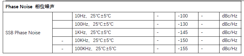 38.4MHz VCOCXO-6X恒温晶振规格参数介绍