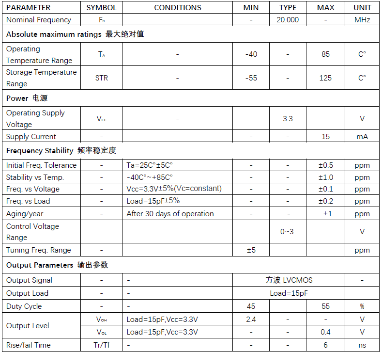 20MHz高精度压控温补晶体振荡器VC-TCXO7050